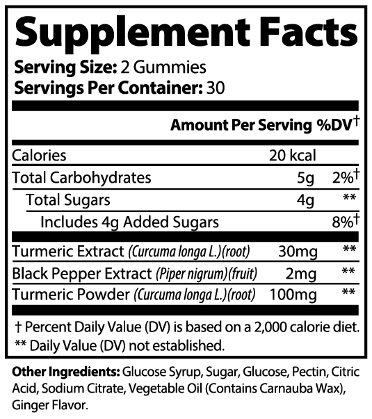 Turmeric for Inflammation Support Gummies | Quirkitudes