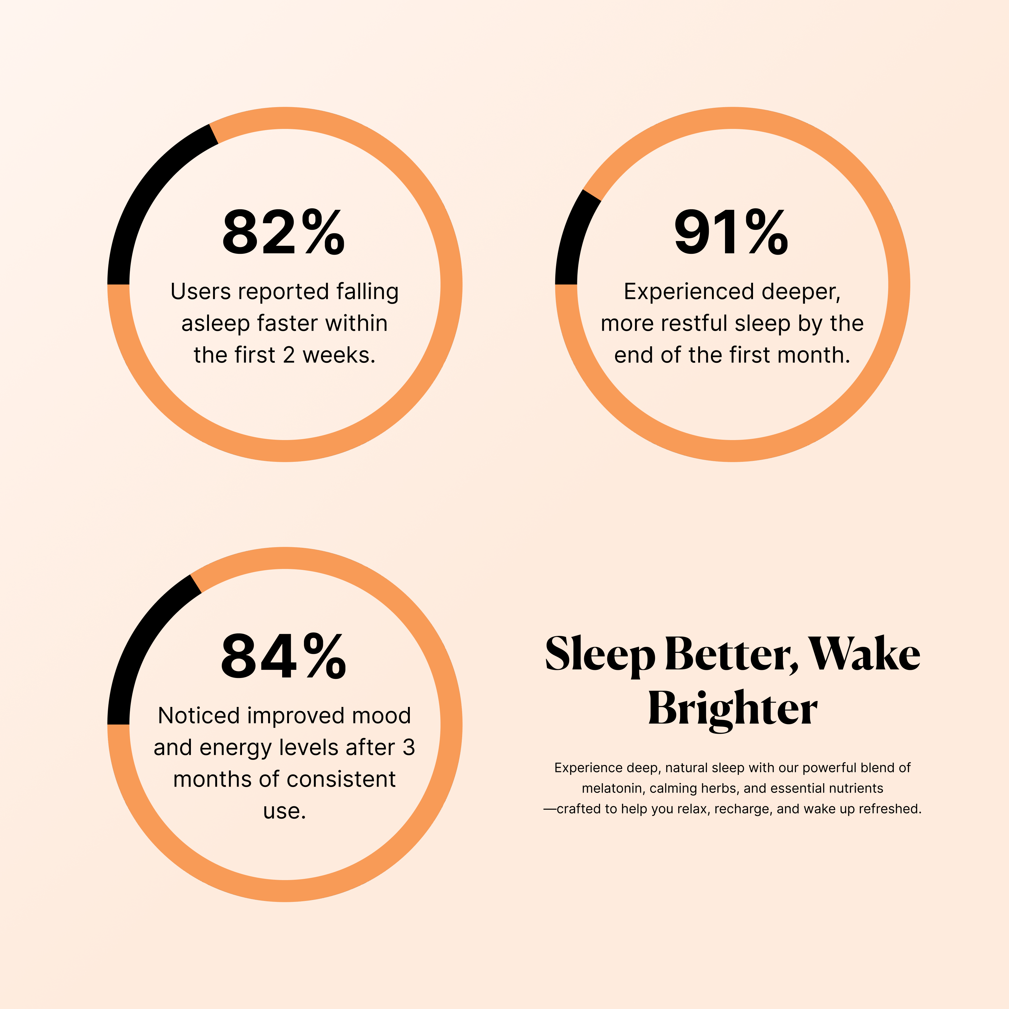 Natural Sleep Aid for ADHD Support Capsules | Quirkitudes