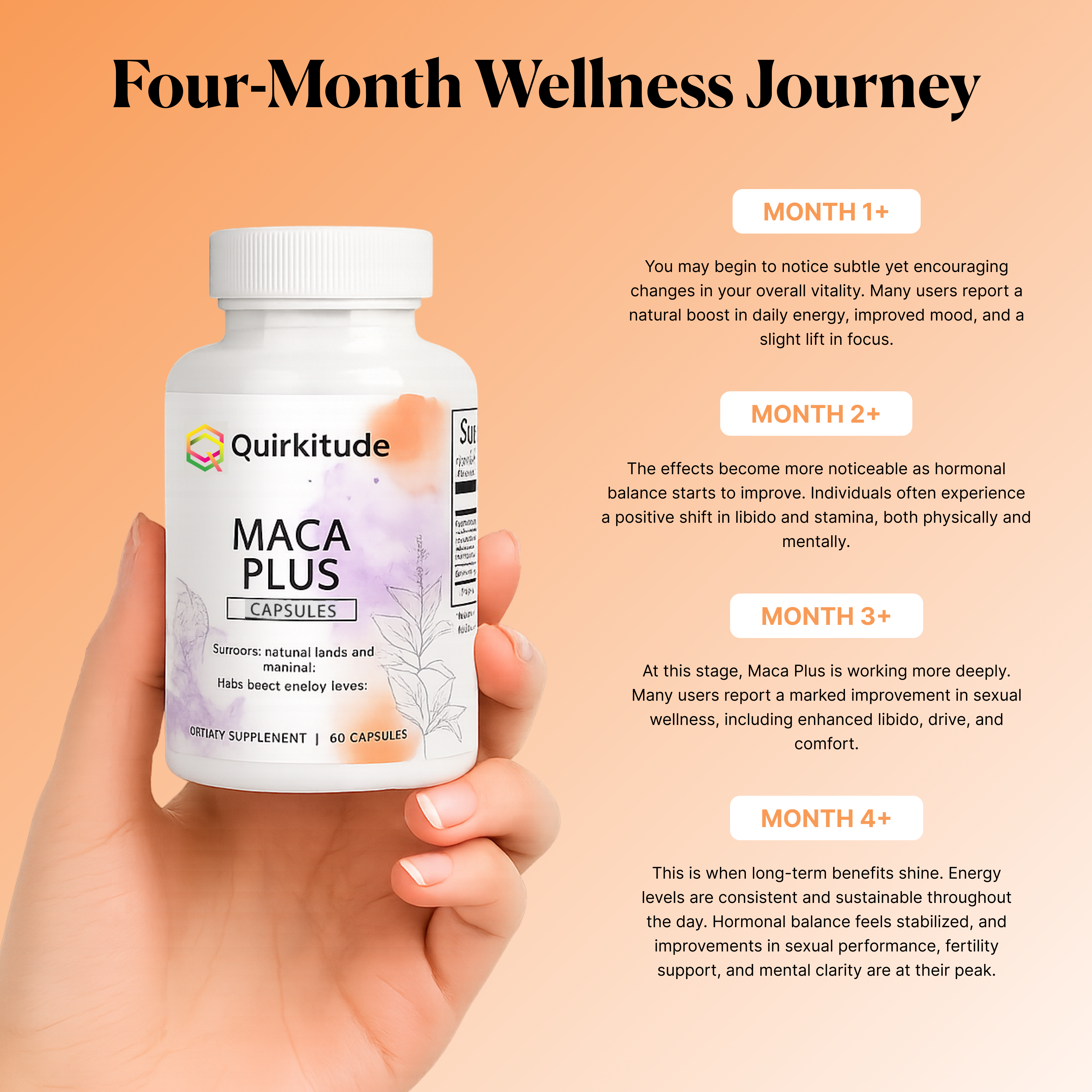Maca Plus