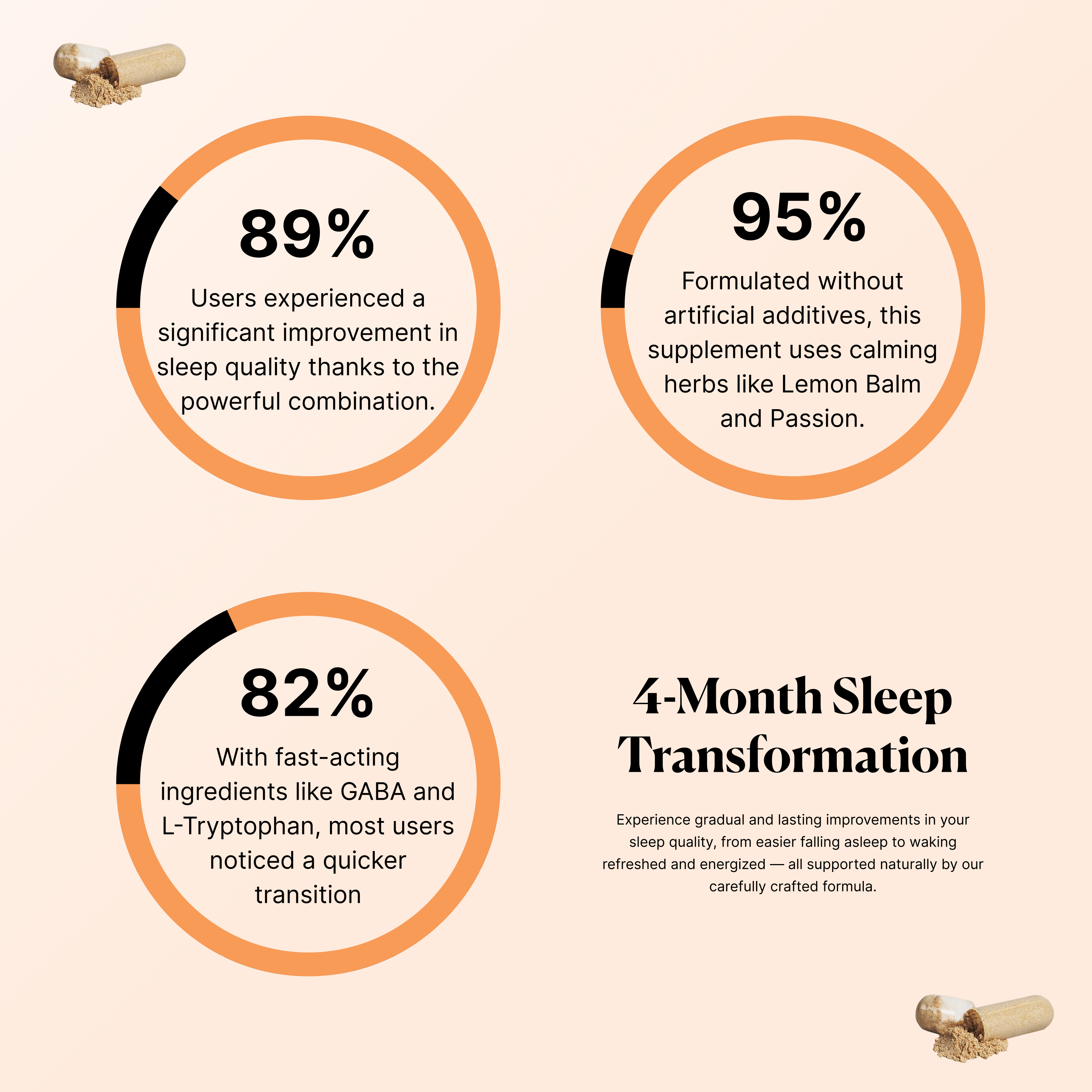 Sleep Formula