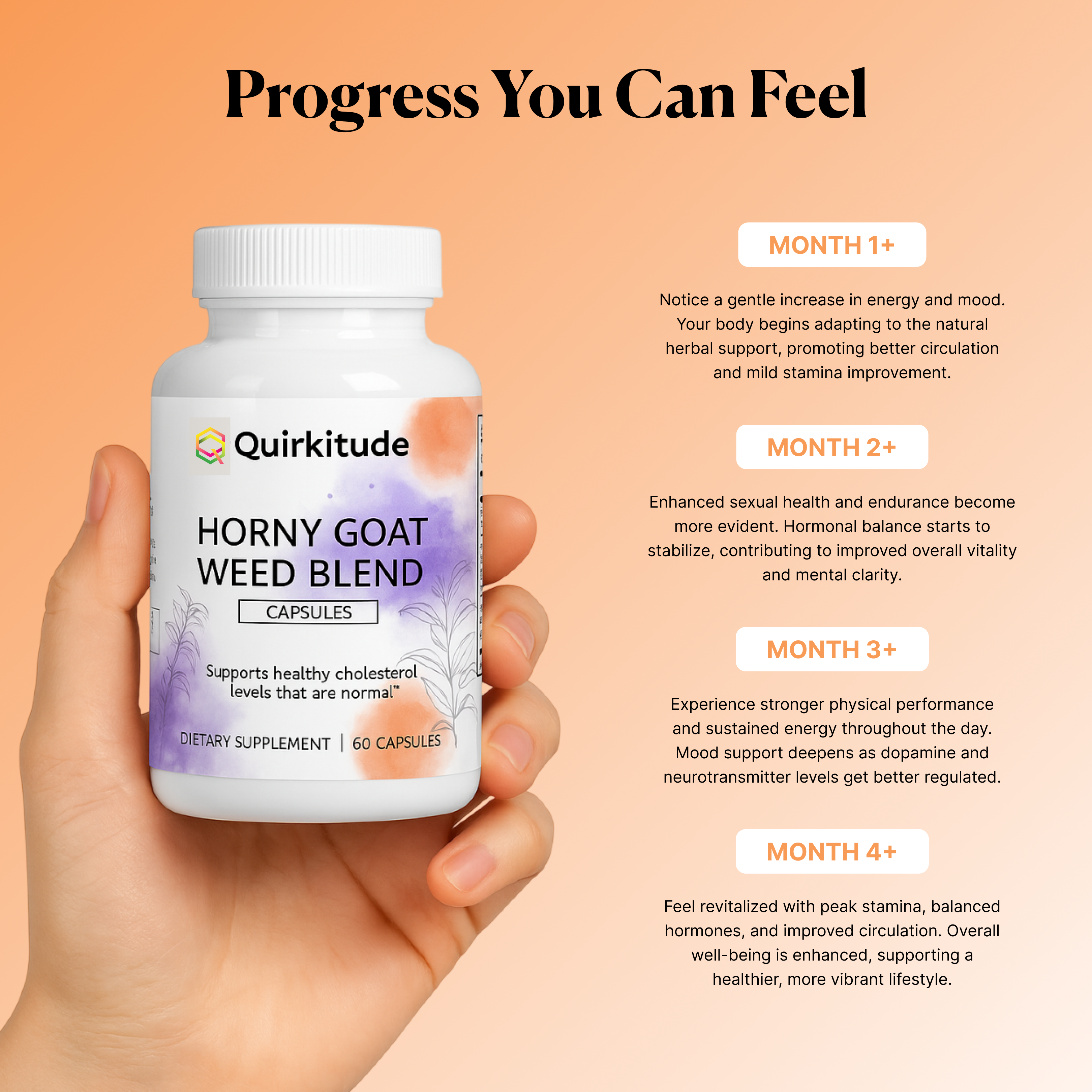 Horny Goat Weed Blend